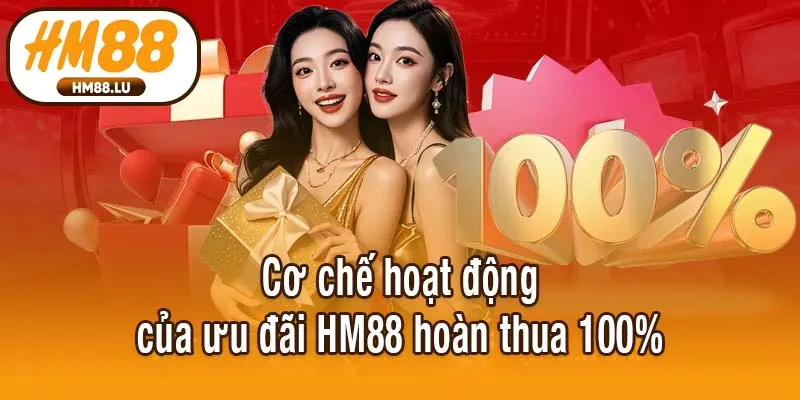 Cơ chế hoạt động của ưu đãi HM88 hoàn thua 100%